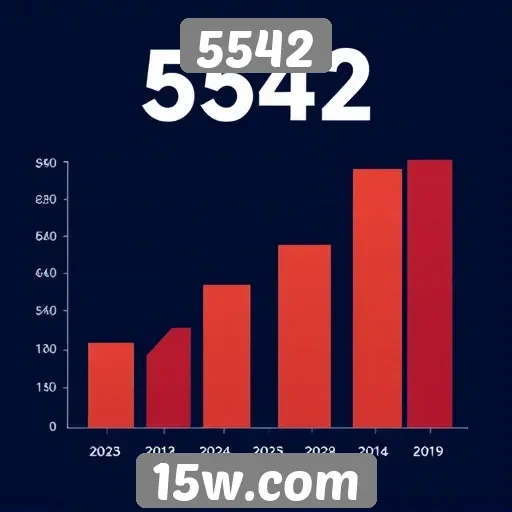 Estatísticas de crescimento do site 5542 em 2025